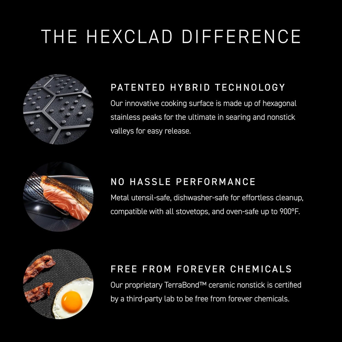Hexclad Hybrid Nonstick BBQ Grill Pan, Dishwasher-Friendly, BBQ and Oven-Safe up to 900°F