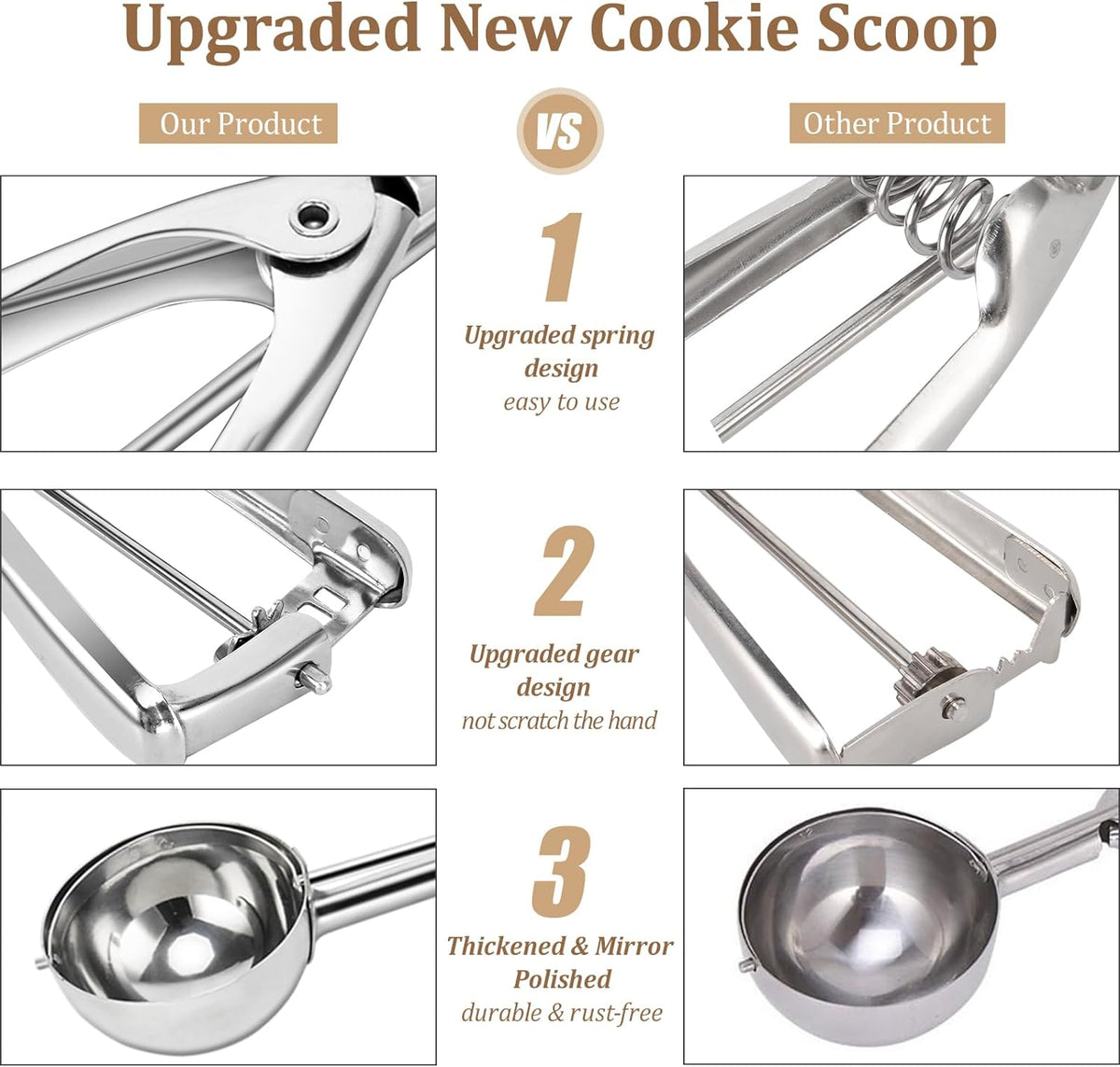 Cookie Scoop Set of 3 - Ideal for Ice Cream and Melon Serving
