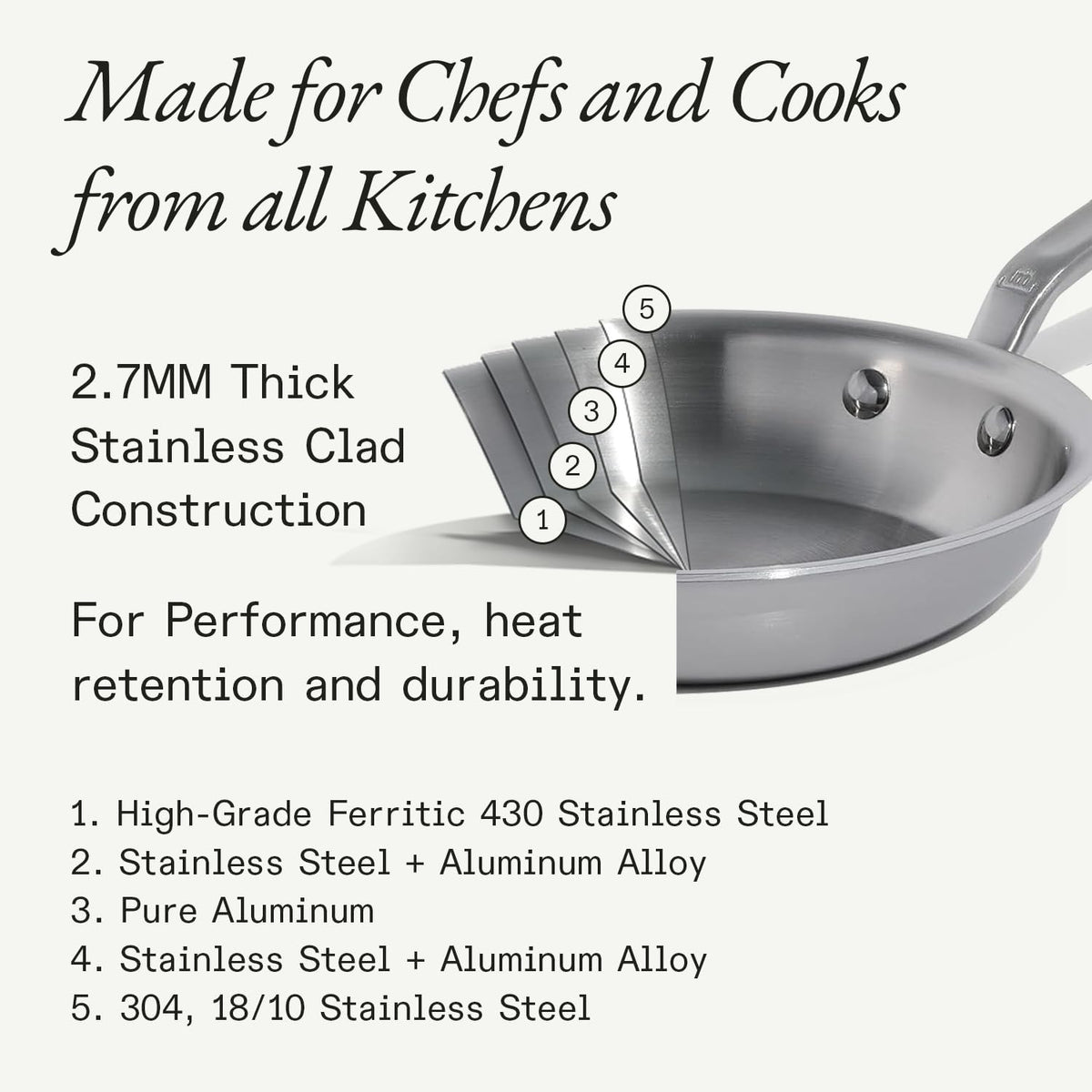Made in Cookware - 10 Piece Stainless Steel Pot and Pan Set - 5 Ply Clad - Includes Stainless Steel Frying Pans, Saucepans, Saucier and Stock Pot W/Lid - Professional Cookware - Crafted in Italy