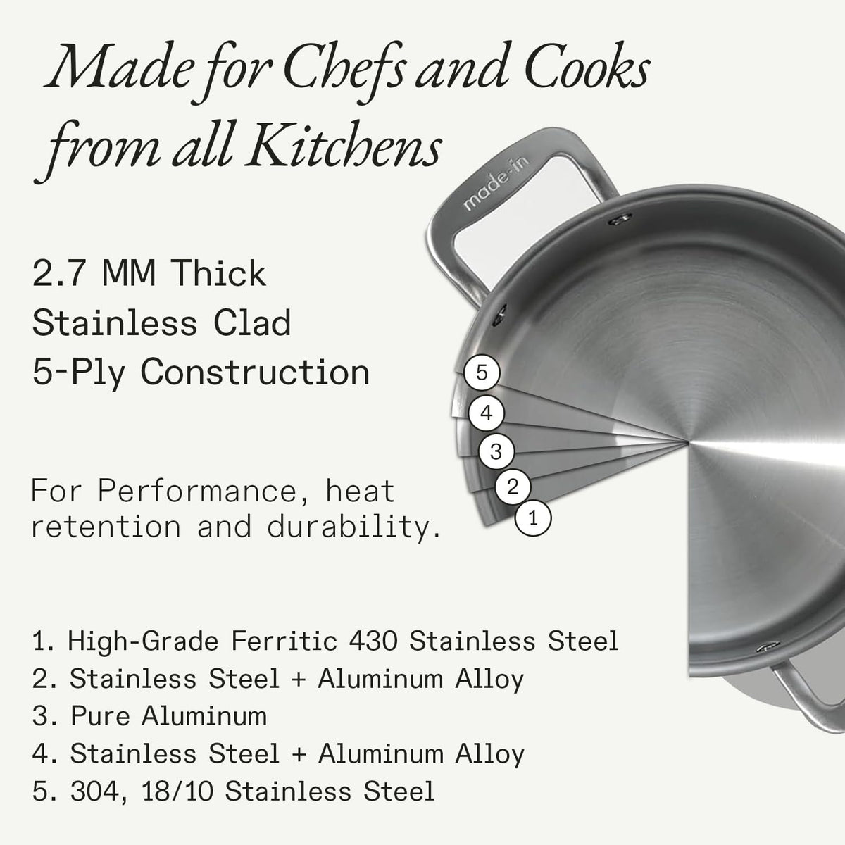 Made in Cookware - 6 Quart Stainless Steel Stock Pot with Lid - 5 Ply Stainless Clad - Professional Cookware - Crafted in Italy - Induction Compatible