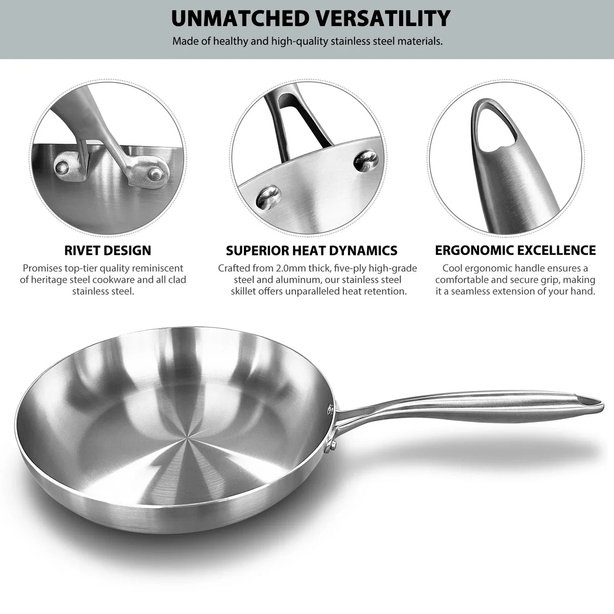 KEMORELA Stainless Steel Frying Pan