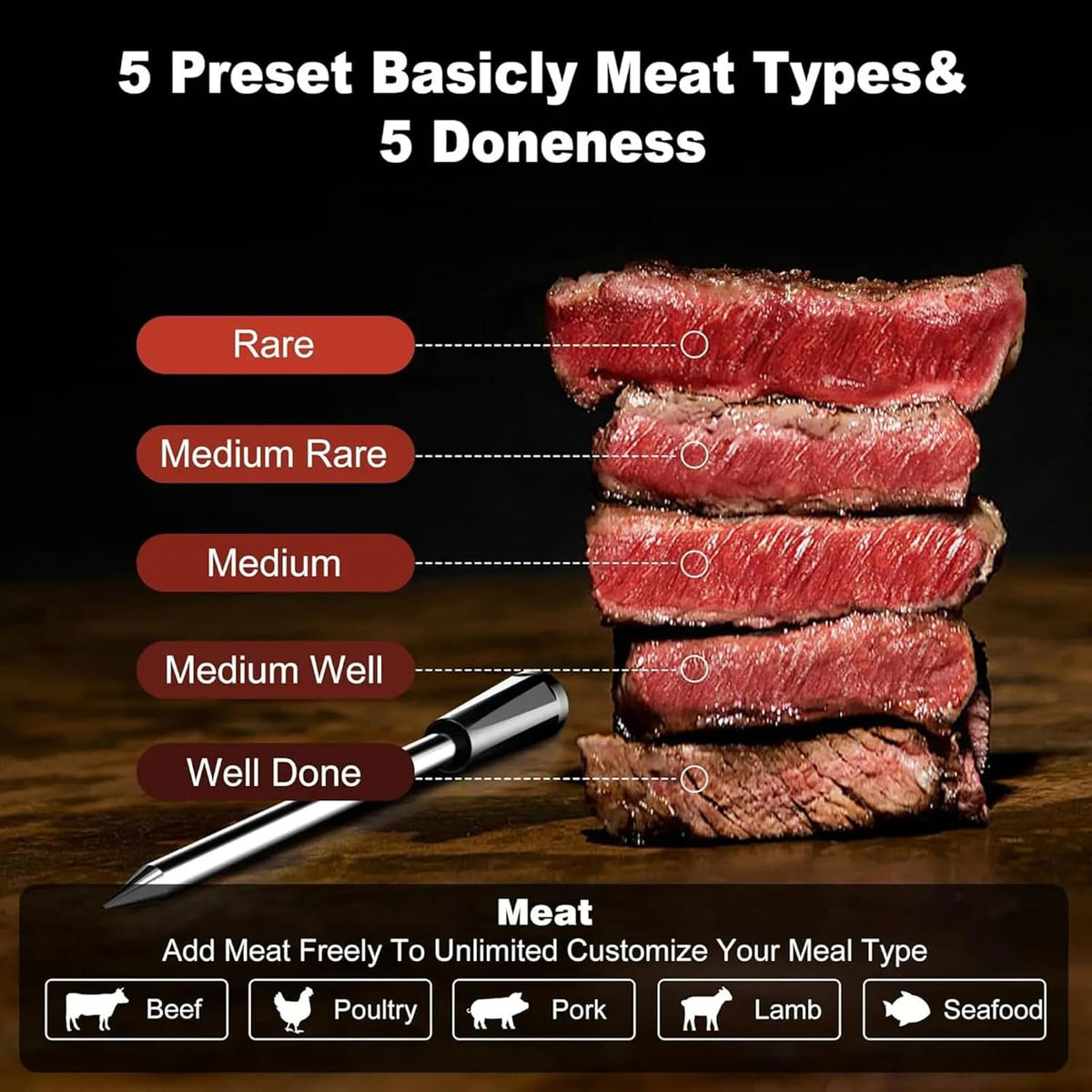 Bluetooth Meat Thermometer | Digital Wireless Meat Thermometer with Ceramic Ultra-Thin 4 Probes| Remote Range- Real Time Reading | Monitor Meat Temp for BBQ Upto 300°C (572°F) App for Ios Android
