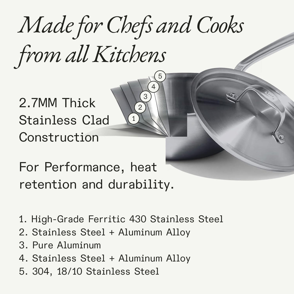 Made in Cookware - 3.5 Quart Stainless Steel Saute Pan - 5 Ply Stainless Clad - Professional Cookware - Induction Compatible - Crafted in Italy
