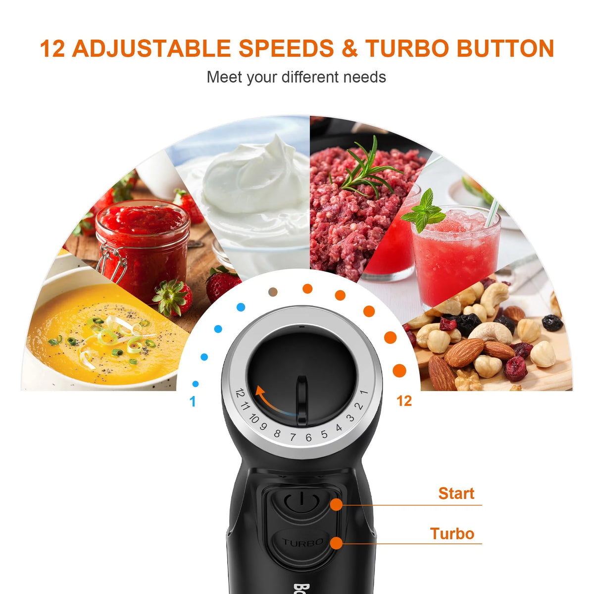 Blend it all! 🥚✨💪 Get your 3 in 1 Immersion Blender with Egg Whisk & 700ml Measuring Cup – 12 Speed for all your culinary creations! 🍽️ #CookingMadeEasy