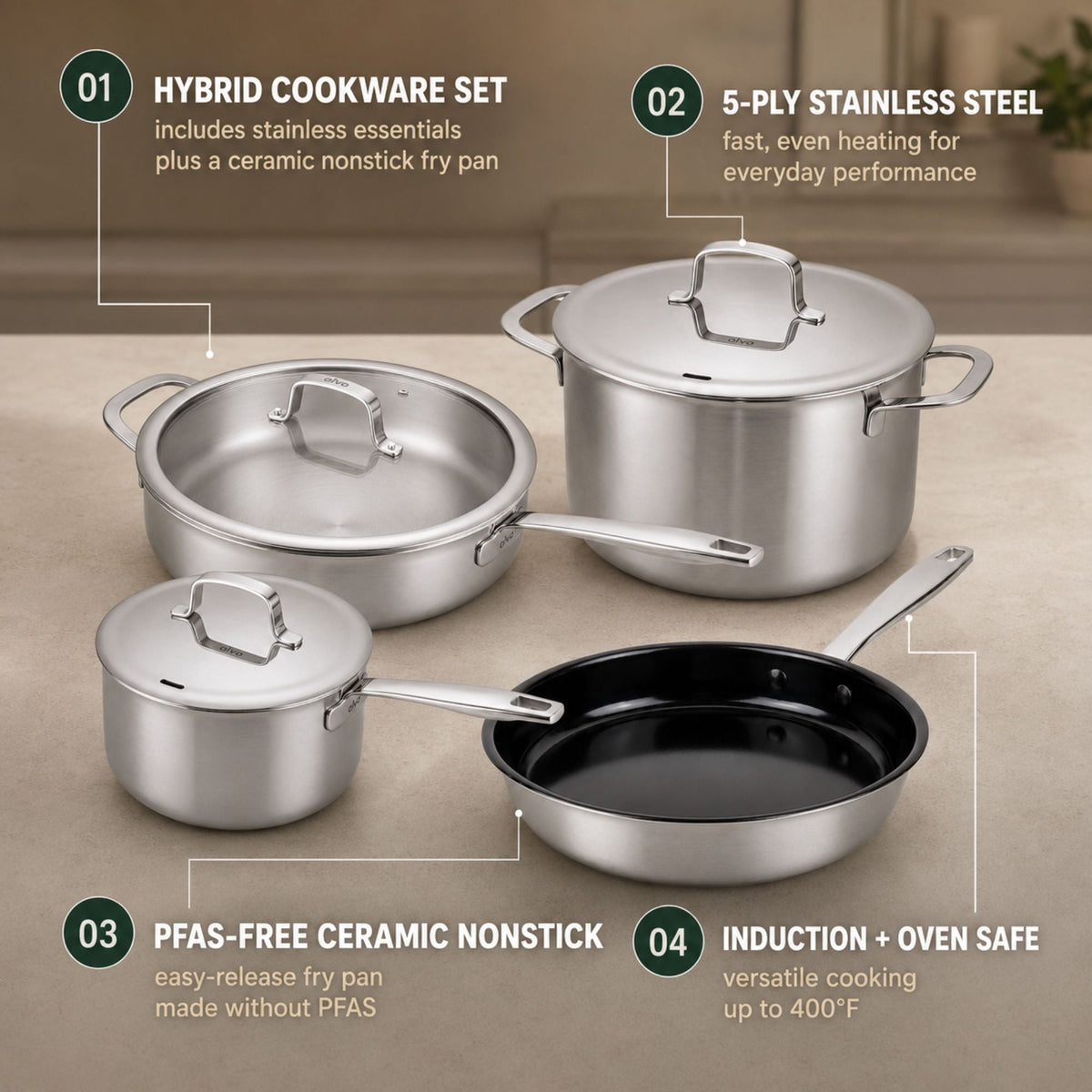 Alva Hybrid Cookware Set, 7-Piece