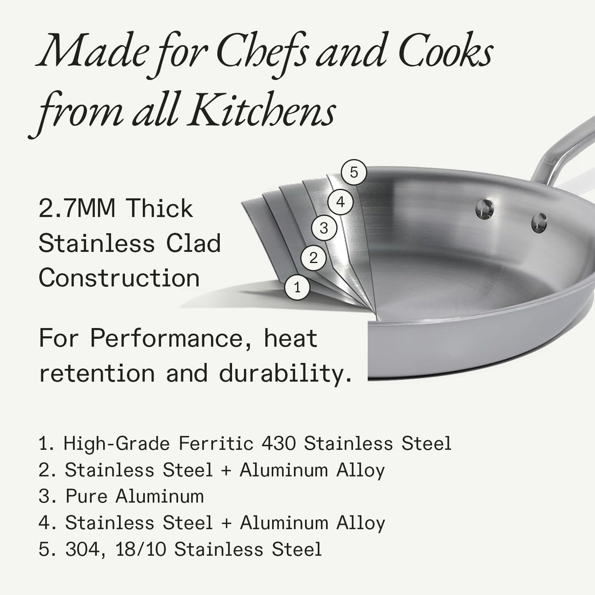 Made in Cookware - 8-Inch Stainless Steel Frying Pan - 5 Ply Stainless Clad - Professional Cookware - Crafted in Italy - Induction Compatible