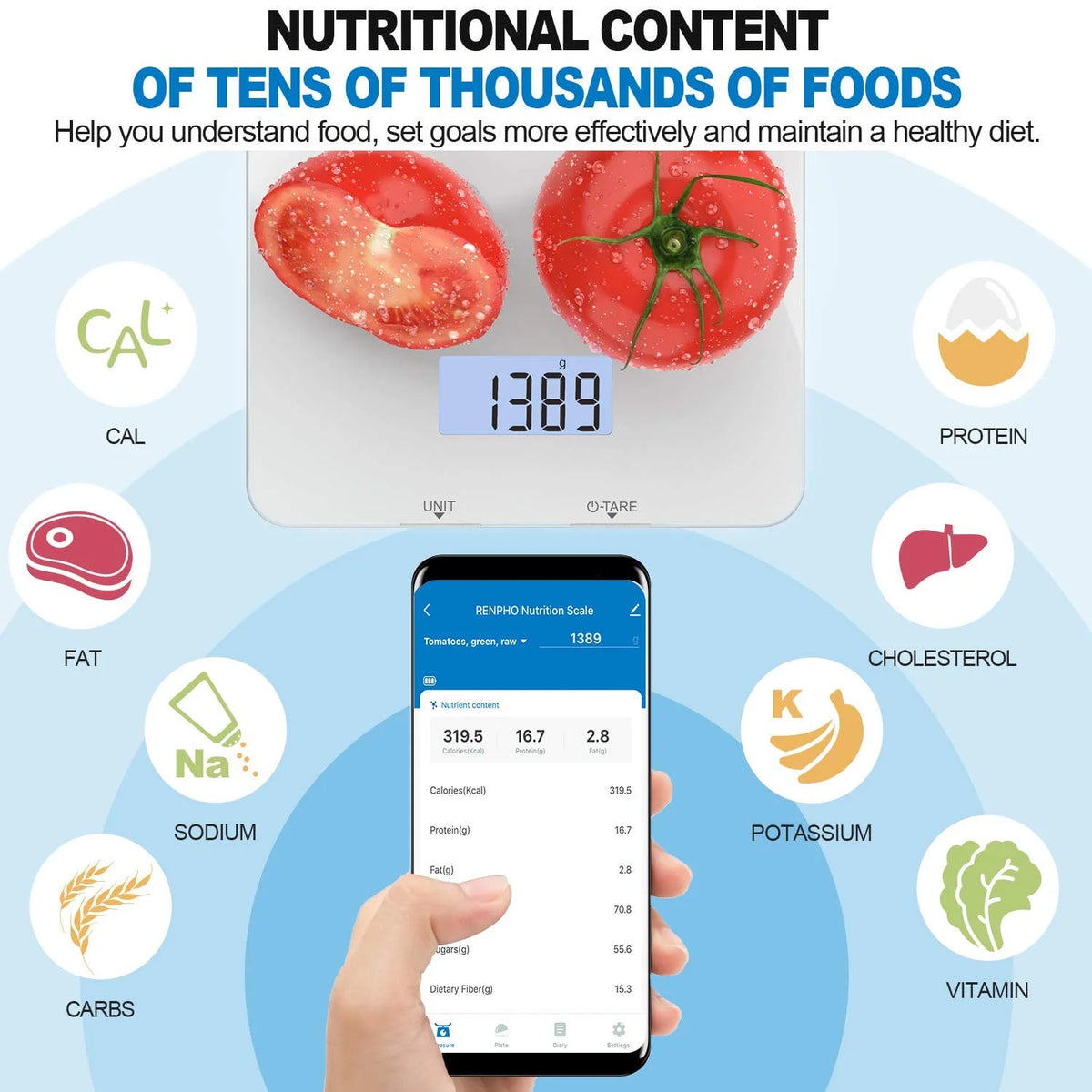 Smart Bluetooth Food Scale: Your Hi-Tech Kitchen Buddy! 🍽️📱✨