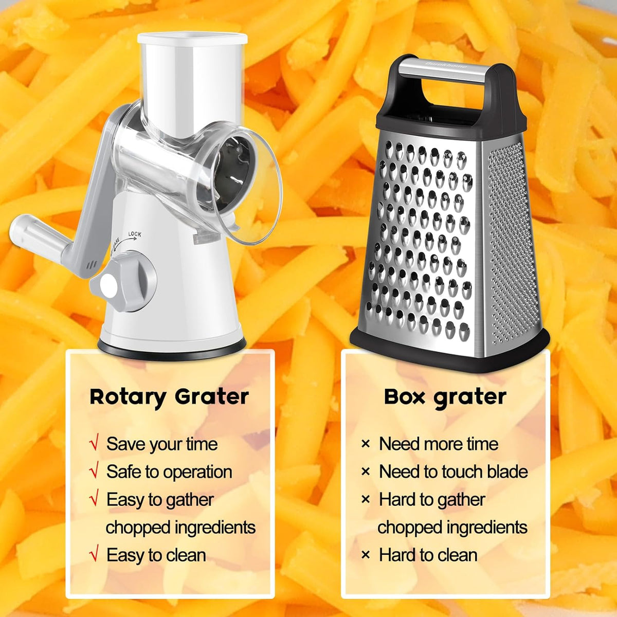 Rotary Hand Crank Shredder for Effortless Grating of Cheese, Vegetables, Nuts, and Chocolate