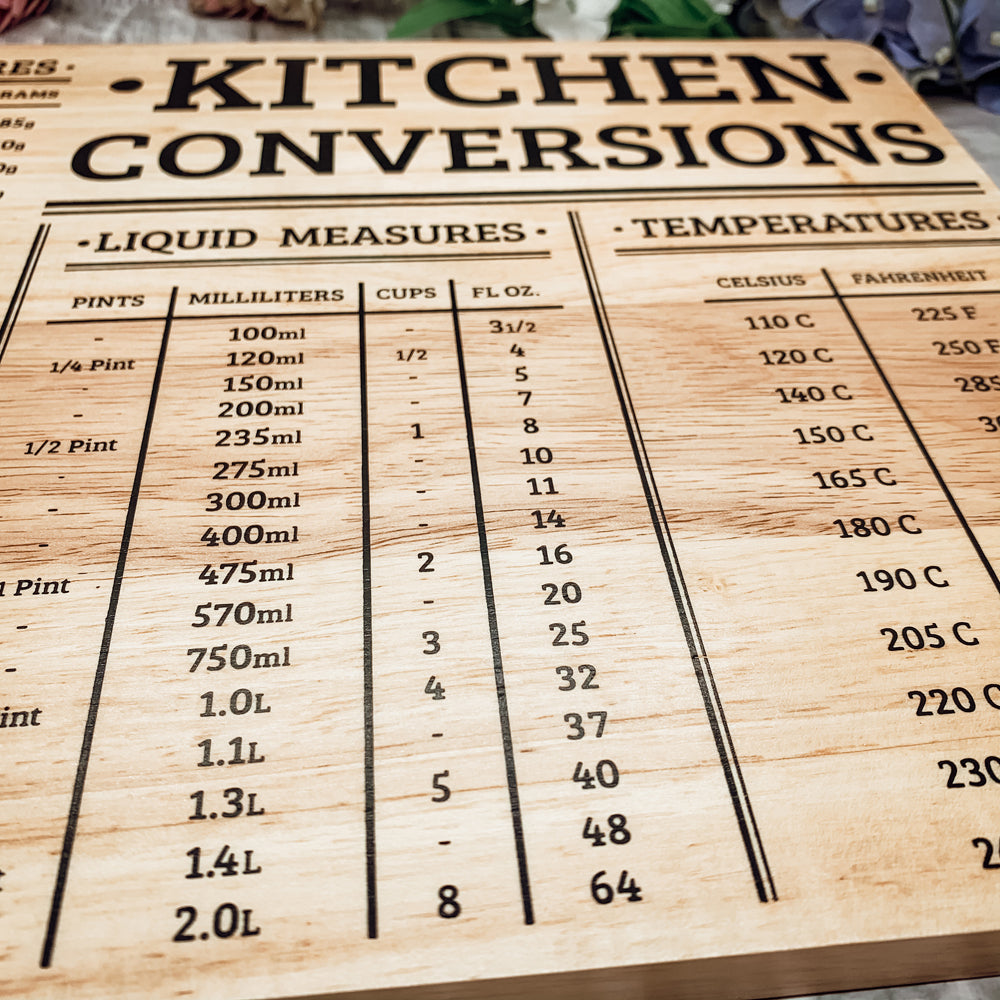 Bamboo Kitchen Conversion Board, 12.75 x 10 in