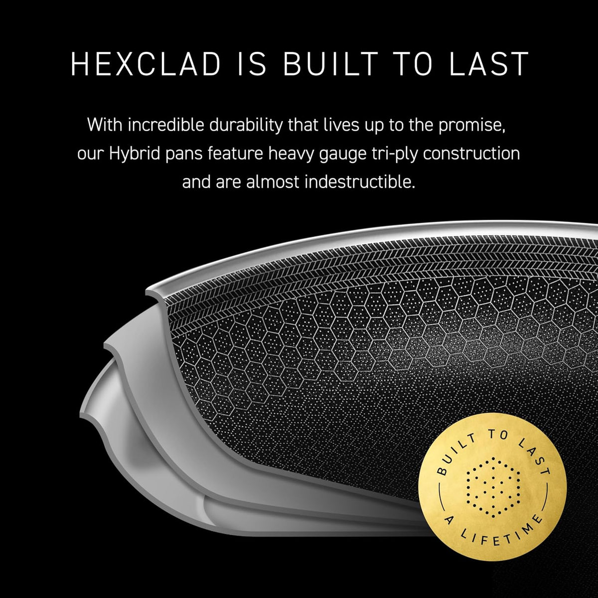 Hexclad 2QT Hybrid Nonstick Saucier with Lid, Induction Ready