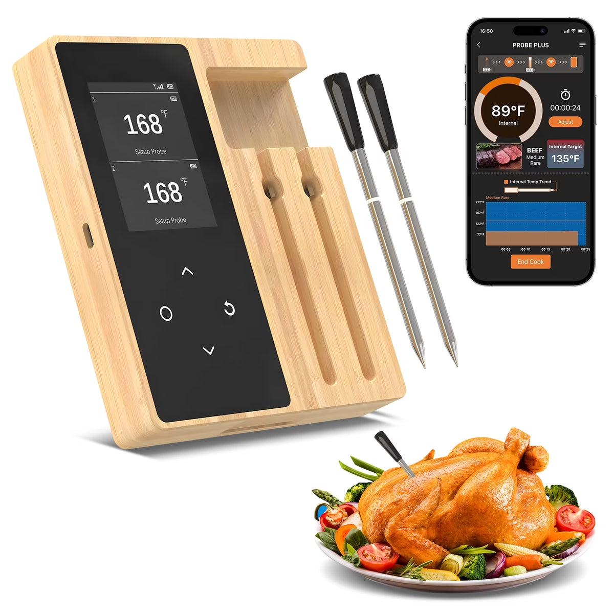 Smart Wireless Meat Thermometer - Bluetooth App, 2 Probe Set