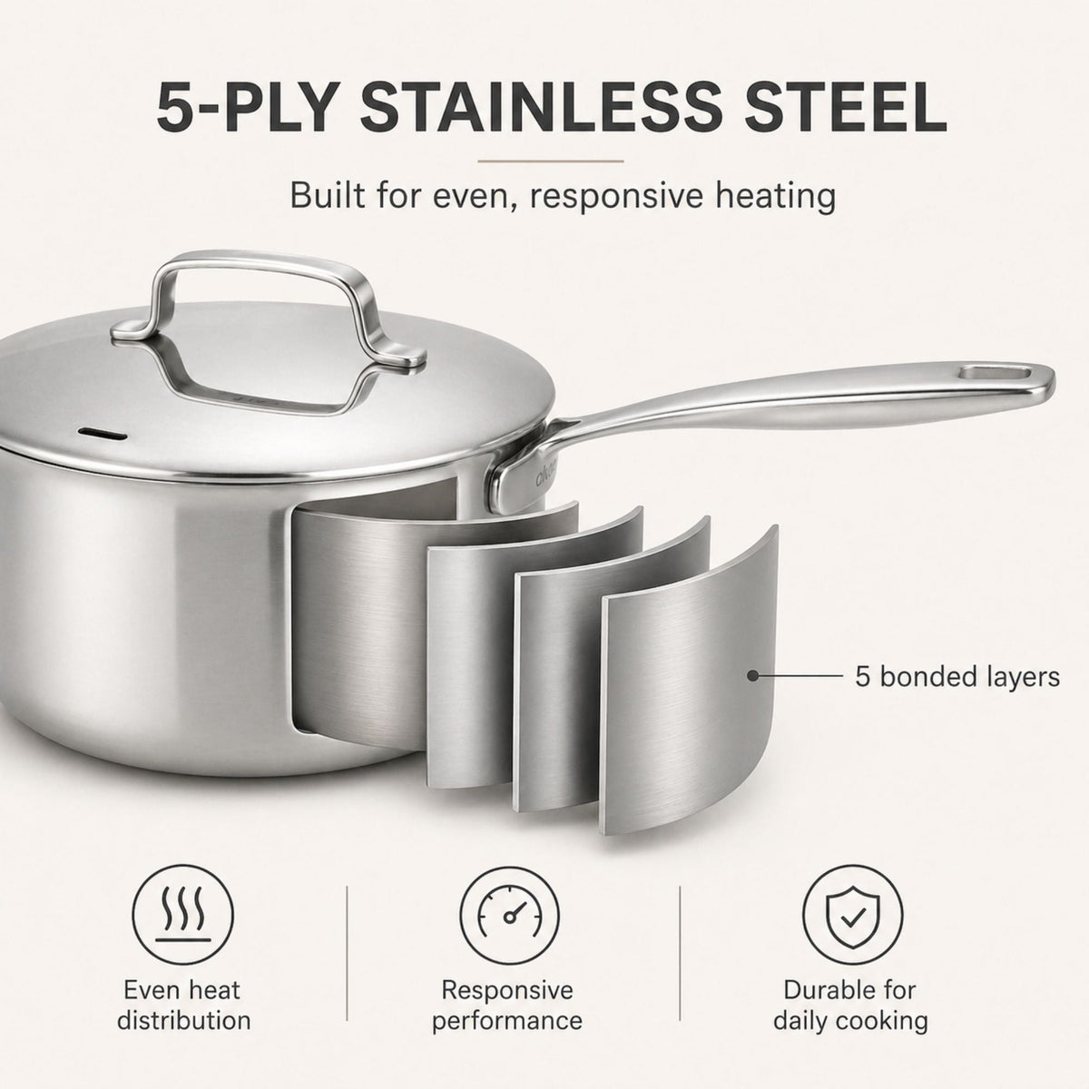 Alva Hybrid Cookware Set, 7-Piece