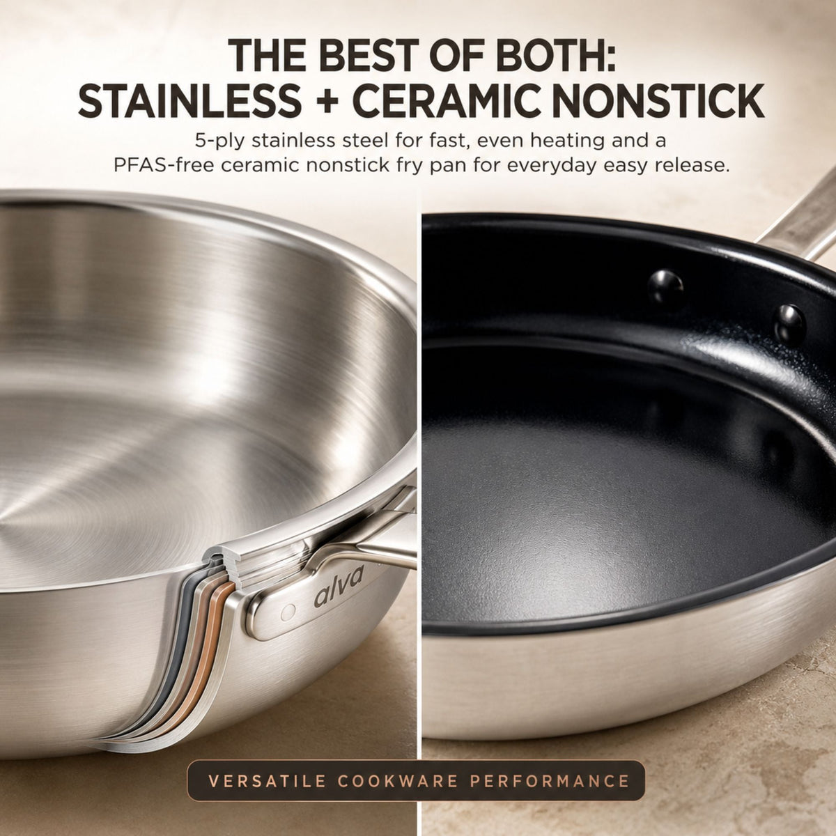 Alva Hybrid Cookware Set, 7-Piece